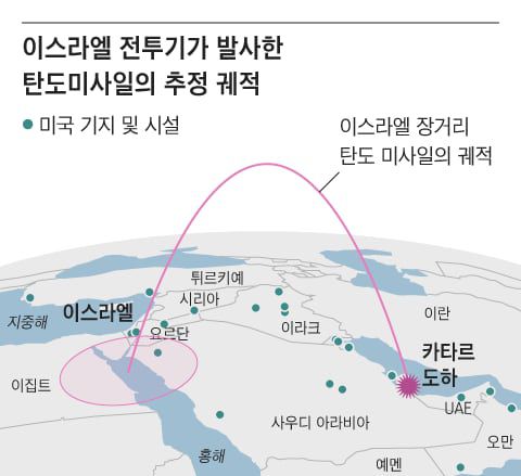 그래픽=조선디자인랩 정다운