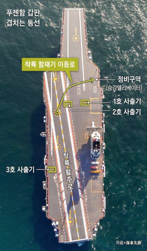 그래픽=조선디자인랩 권혜인