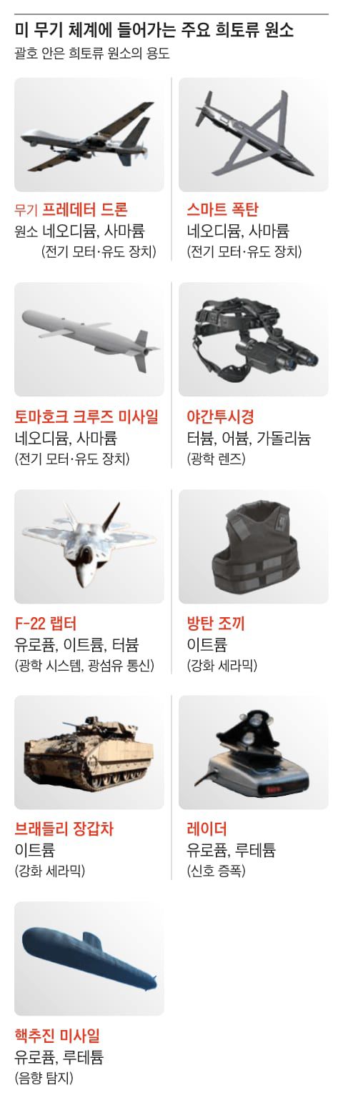 그래픽=조선디자인랩 권혜인