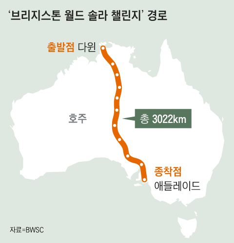 그래픽=조선디자인랩 권혜인