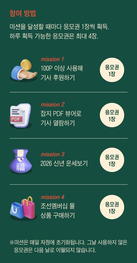 그래픽=조선디자인랩 오어진