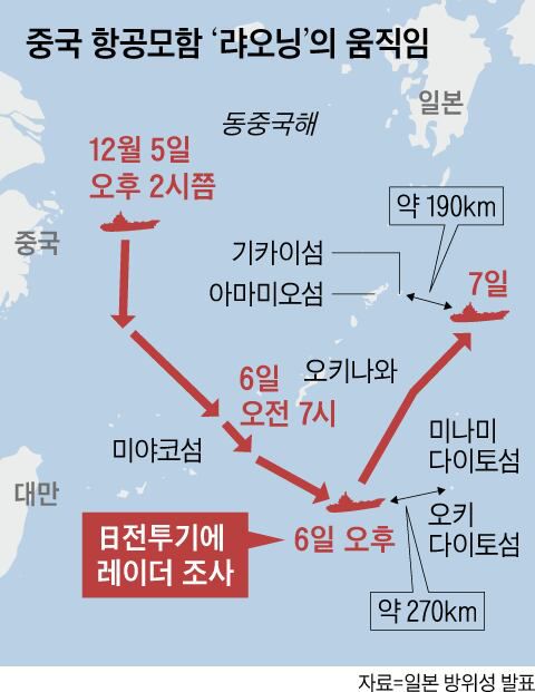 /그래픽=양진경