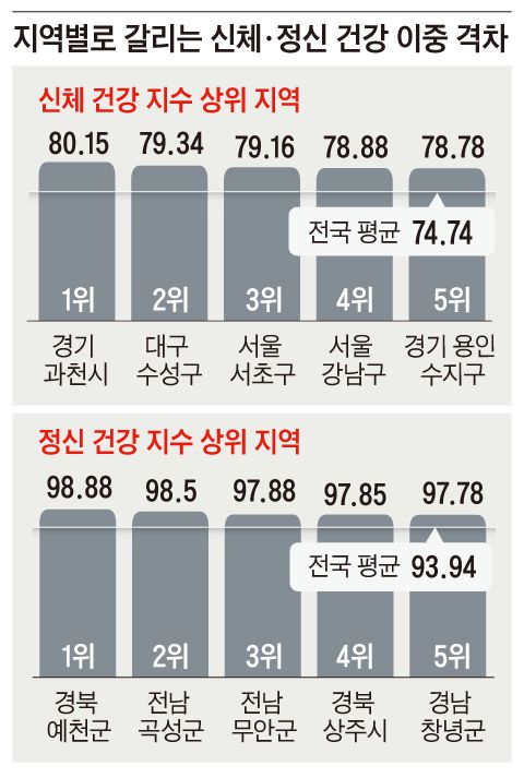 그래픽=이철원