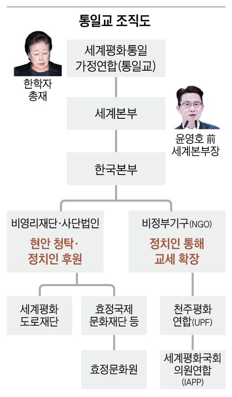 그래픽=이진영