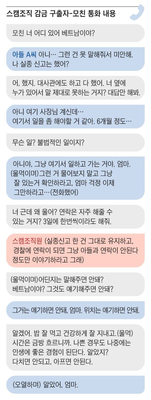 그래픽=조선디자인랩 정다운