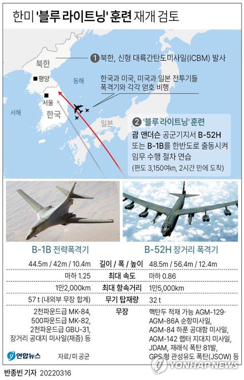 [그래픽] 한미 '블루 라이트닝' 훈련 재개 검토(서울=연합뉴스) 반종빈 기자 bjbin@yna.co.kr     트위터 @yonhap_graphics  페이스북 tuney.kr/LeYN1