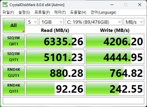 SSD 벤치마크. 연속 읽기 속도: 6,335MB/s, 연속 쓰기 속도: 4,206MB/s