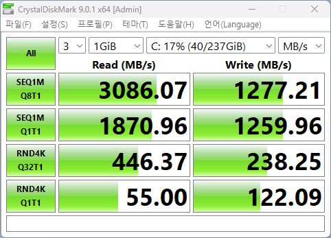크리스탈 디스크마크로 SSD의 성능을 확인해보니, 연속 읽기 속도 3,086.07MB/s, 연속 쓰기 속도 1,277.21MB/s로 확인됐다.