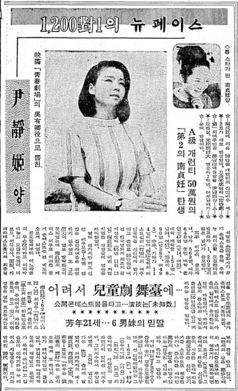 1200대1의 뉴페이스 윤정희. 1966년 6월 28일자 6면.