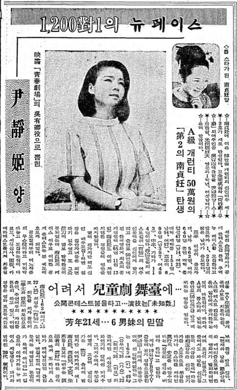 1200대1의 뉴페이스 윤정희. 1966년 6월 28일자 6면.