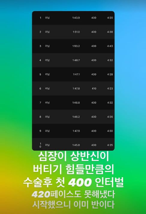 사진=진태현 SNS