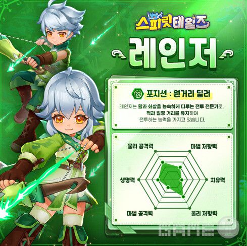 스피릿 테일스 레인저 /컴투스홀딩스