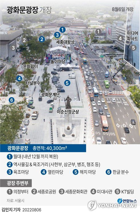 [그래픽] 광화문광장 개장(서울=연합뉴스) 김민지 기자     minfo@yna.co.kr     트위터 @yonhap_graphics  페이스북 tuney.kr/LeYN1