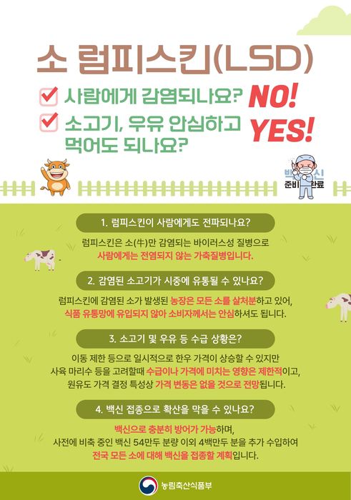 럼피스킨에 대해 간단히 요약해주는 Q&A 포스터. 출처:농림축산식품부