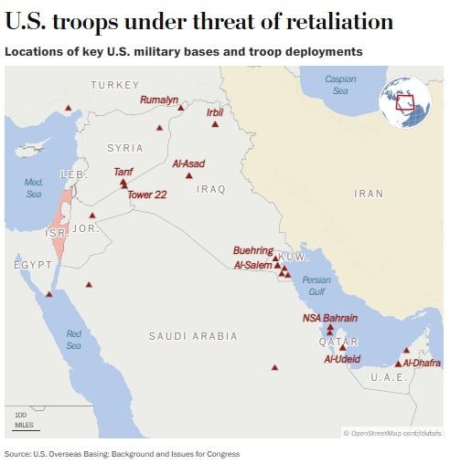 워싱턴포스트(WP)는 미군 병력 수천 명이 주둔 중인 이라크 서부의 알아사드 공군기지 등에 이란의 보복 타격이 이뤄질 수 있다고 21일(현지시간) 보도했다.