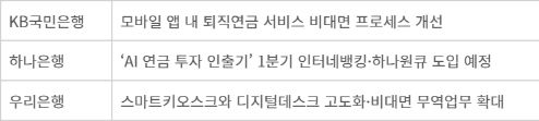 새해 은행별 주요 비대면 채널·서비스 고도화 현황 - 자료 각 사