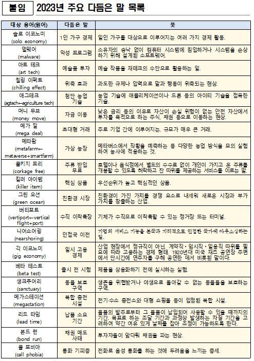 자료=문체부 제공