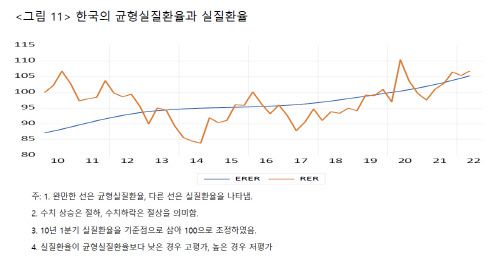 자료=강삼모 교수