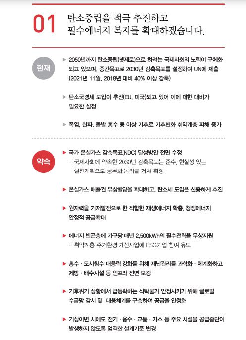 윤석열 대통령 당선인 탄소중립 공약.