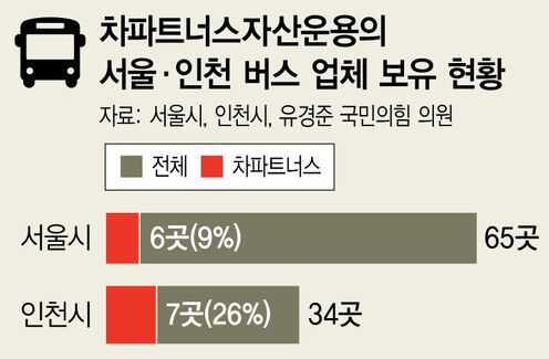 ※ 이미지를 누르면 크게 볼 수 있습니다.