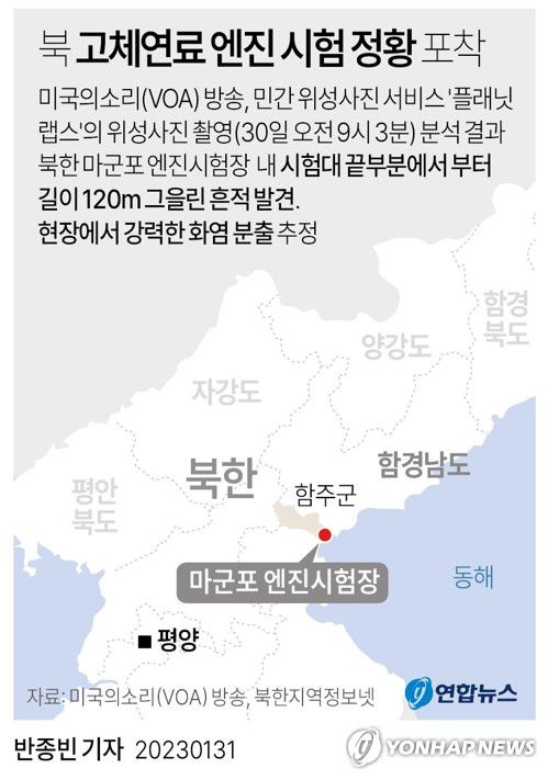 [그래픽] 북한 고체연료 엔진 시험 정황 포착(서울=연합뉴스) 반종빈 기자 = 북한이 하루 이틀 전 고체연료를 사용하는 발사체 엔진 시험을 한 정황이 포착됐다고 미국의소리(VOA) 방송이 31일 보도했다.     이 방송에 따르면 미국 미들베리 국제학연구소 제임스마틴 비확산센터가 전날 공개한 민간 위성사진 서비스 '플래닛 랩스'의 위성사진에 함경남도 함주군 마군포 엔진시험장의 변화된 모습이 포착됐다.      bjbin@yna.co.kr     페이스북 tuney.kr/LeYN1 트위터 @yonhap_graphics