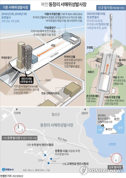 [그래픽] 북한 동창리 서해위성발사장(서울=연합뉴스) 반종빈 기자 = 북한이 오는 24일 0시부터 31일 0시 사이에 인공위성을 발사하겠다는 통보를 해왔다고 일본 정부가 22일 밝혔다.  북한의 위성 발사가 예상되는 평안북도 철산군 동창리에 있는 서해위성발사장과 신규 발사 시설 현황.     bjbin@yna.co.kr     페이스북 tuney.kr/LeYN1 트위터 @yonhap_graphics