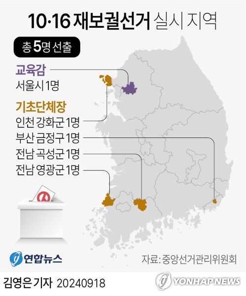 [그래픽] 10·16 재보궐선거 실시 지역(서울=연합뉴스) 김영은 기자 = 0eun@yna.co.kr     트위터 @yonhap_graphics  페이스북 tuney.kr/LeYN1
