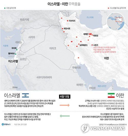 [그래픽] 이스라엘 - 이란 무력충돌(서울=연합뉴스) 김토일 기자 = 이란이 13일(현지시간) 이스라엘의 공습으로 자국 핵시설에 피해를 본 데 대한 보복으로 미사일을 다량 발사하는 대규모 공습을 벌였다.     kmtoil@yna.co.kr     페이스북 tuney.kr/LeYN1 X(트위터) @yonhap_graphics