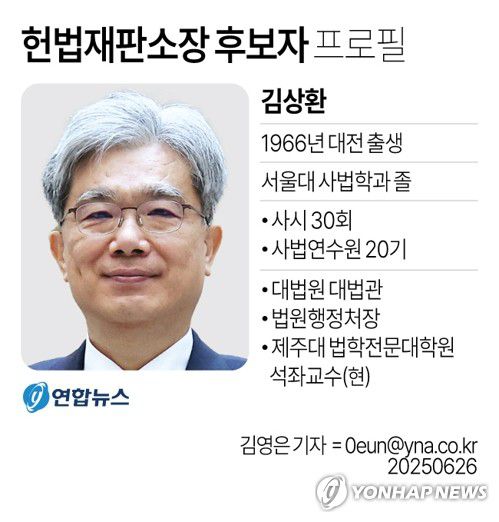 [그래픽] 헌법재판소장 후보자 프로필(서울=연합뉴스) 김영은 기자 = 이재명 대통령은 26일 헌법재판관 겸 헌법재판소장 후보자로 김상환 전 대법관을 지명했다.      0eun@yna.co.kr     X(트위터) @yonhap_graphics  페이스북 tuney.kr/LeYN1