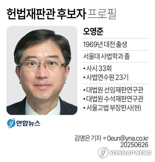 [그래픽] 헌법재판관 후보자 프로필(서울=연합뉴스) 김영은 기자 = 이재명 대통령은 26일 헌법재판관 겸 헌법재판소장 후보자로 김상환 전 대법관을 지명했다.      대통령 몫 헌법재판관 두 명 중 나머지 한 자리 후보자로는 오영준 서울고등법원 부장판사를 지명했다.     0eun@yna.co.kr     X(트위터) @yonhap_graphics  페이스북 tuney.kr/LeYN1