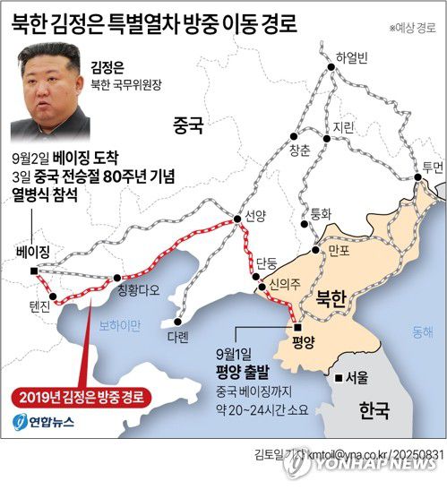 [그래픽] 북한 김정은 특별열차 방중 예상 이동 경로(서울=연합뉴스) 김토일 기자 kmtoil@yna.co.kr     페이스북 tuney.kr/LeYN1 X(트위터) @yonhap_graphics