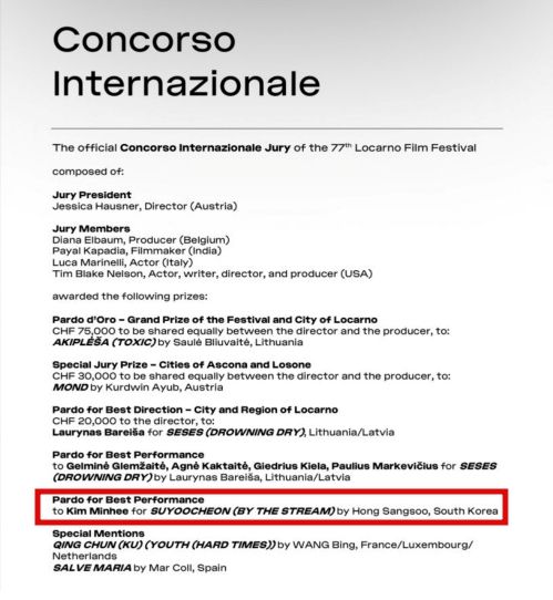 배우 김민희가 영화 '수류천(홍상수 감독)'으로 제77회 로카르노영화제(Locarno Film Festival)에서 최우수연기상에 해당하는 파라도 베스트 퍼포먼스(Pardo for Vest Performance)를 수상했다. 〈사진=로카르노영화제〉