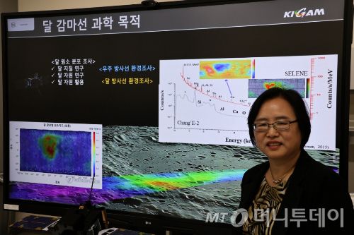 김경자 한국지질자원연구원 우주자원개발센터장이 지난 14일 '감마선분광기'에 대해 설명하고 있다. / 사진=한국지질자원연구원