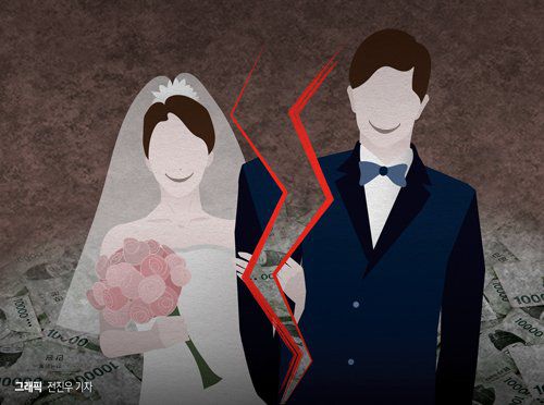 (출처=뉴시스/NEWSIS) /사진=뉴시스