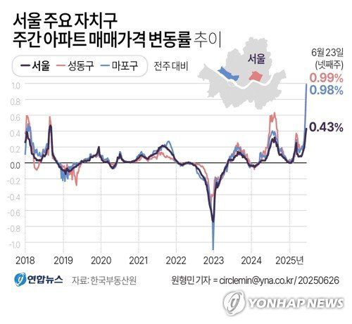 (출처=연합뉴스)