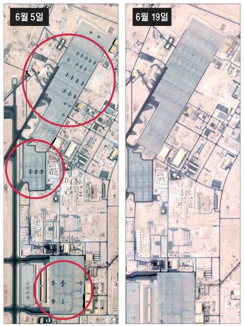 도널드 트럼프 미국 대통령이 이스라엘과 이란 간 군사 충돌에 직접 개입을 저울질하고 있는 가운데 이란 공격에 대비해 카타르 내 미군 기지의 군용기 수십 대가 이동 조치됐다. 지난 5일(현지시간·왼쪽) 카타르 알우데이드 공군기지 활주로에 있던 C-130 허큘리스 수송기와 정찰기 등 미국 군용기 약 40대(빨간 원 표시)가 19일(오른쪽)엔 보이지 않는다. [AFP = 플래닛랩스 / PBC = 연합뉴스]