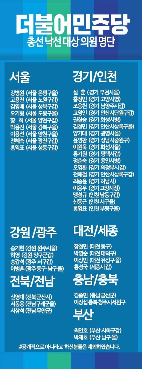 이재명 더불어민주당 대표의 강성 지지층 온라인 커뮤니티 '재명이네 마을'에 공유된 '차기 총선 낙선 명단'. 이 대표 지지자들은 전날 이 대표의 체포동의안 무기명 표결에서 이탈표가 다수 발생하자 이들을 색출하겠다며 추측 명단을 공유했다. 온라인 커뮤니티 캡처