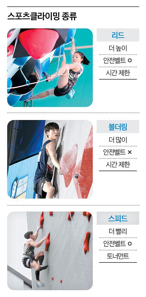 강레아 사진 작가가 찍은 김자인 선수의 대회 모습. 초점을 잃은 초집중 상태다. [사진 강레아]