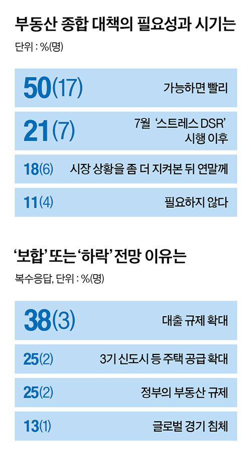 그래픽=남미가 기자