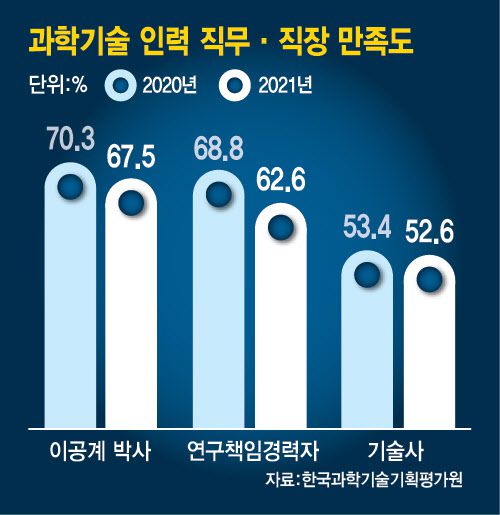 [이데일리 이미나 기자]
