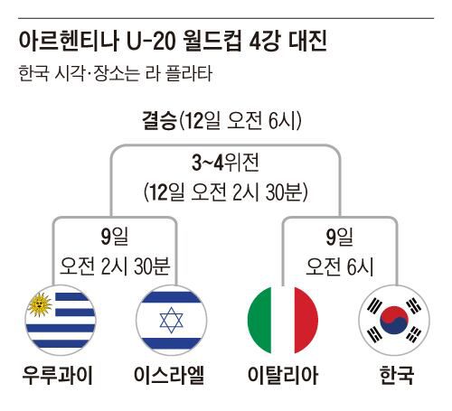 /그래픽=정인성