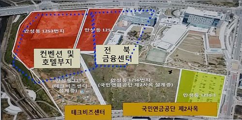 전북 금융타운 조감도 [전북도 제공]