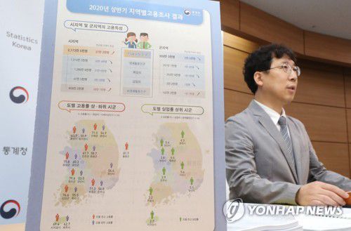 상반기 고용률 전년동기대비 시·군 지역 모두 하락정동욱 통계청 고용통계과장이 지난 8월 25일 오전 세종시 정부세종청사에서 2020년 상반기 지역별고용조사 시군별 주요고용지표 집계 결과 발표를 하고 있다.[연합뉴스 자료사진]