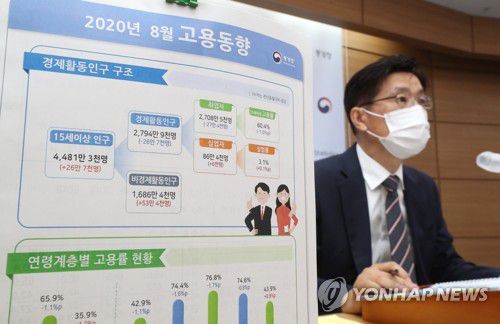 통계청 '8월 취업자 27만4천명, 6개월째 감소'(세종=연합뉴스) 김주형 기자 = 정동명 통계청 사회통계국장이 9일 오전 세종시 정부세종청사에서 2020년 8월 고용동향 브리핑을 하고 있다. 2020.9.9 kjhpress@yna.co.kr