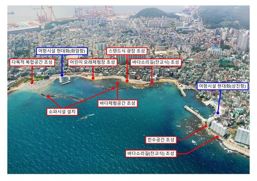 꽃바위 바다소리길 조감도[울산시 동구 제공.재판매 및 DB 금지]