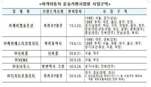 여객자동차 운송가맹사업별 사업구역[국토교통부 제공]