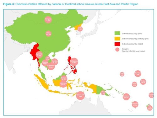 아시아·태평양지역 개학 현황[유니세프 보고서 발췌]