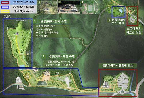 정비사업 후 영·영릉 조감도[문화재청 제공. 재판매 및 DB 금지]