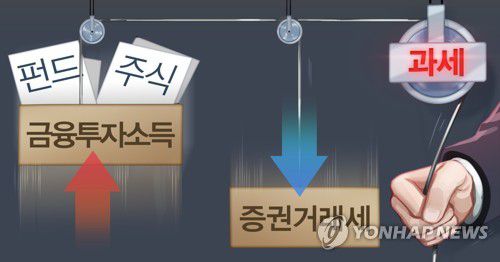 금융투자소득 과세 확대 (PG)[장현경 제작] 일러스트