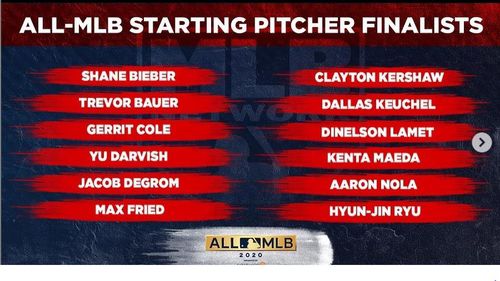 2020년 올 MLB 팀 선발 투수 후보 12명에 선정된 류현진(오른쪽 제일 밑) [MLB 네트워크 인스타그램 캡처. 재판매 및 DB 금지]